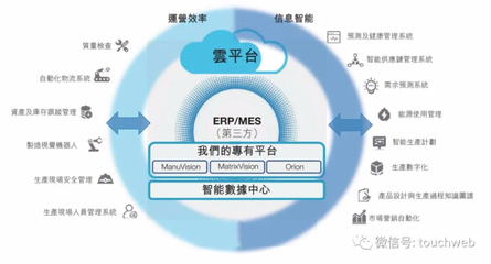 創新奇智月底上市 李開復孵化，軟銀連投并做基石，擬募資11億港元深耕信息服務